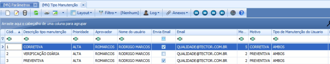 email-e-tipos-de-manutencao-1